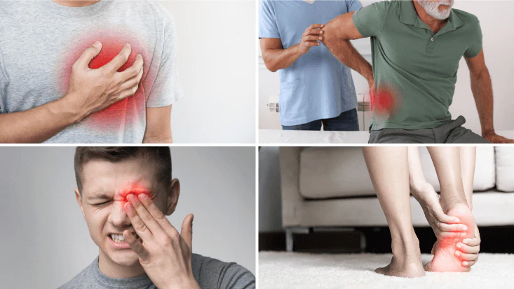 Inflamação crônica — coração, costas, cabeça, tornozelo